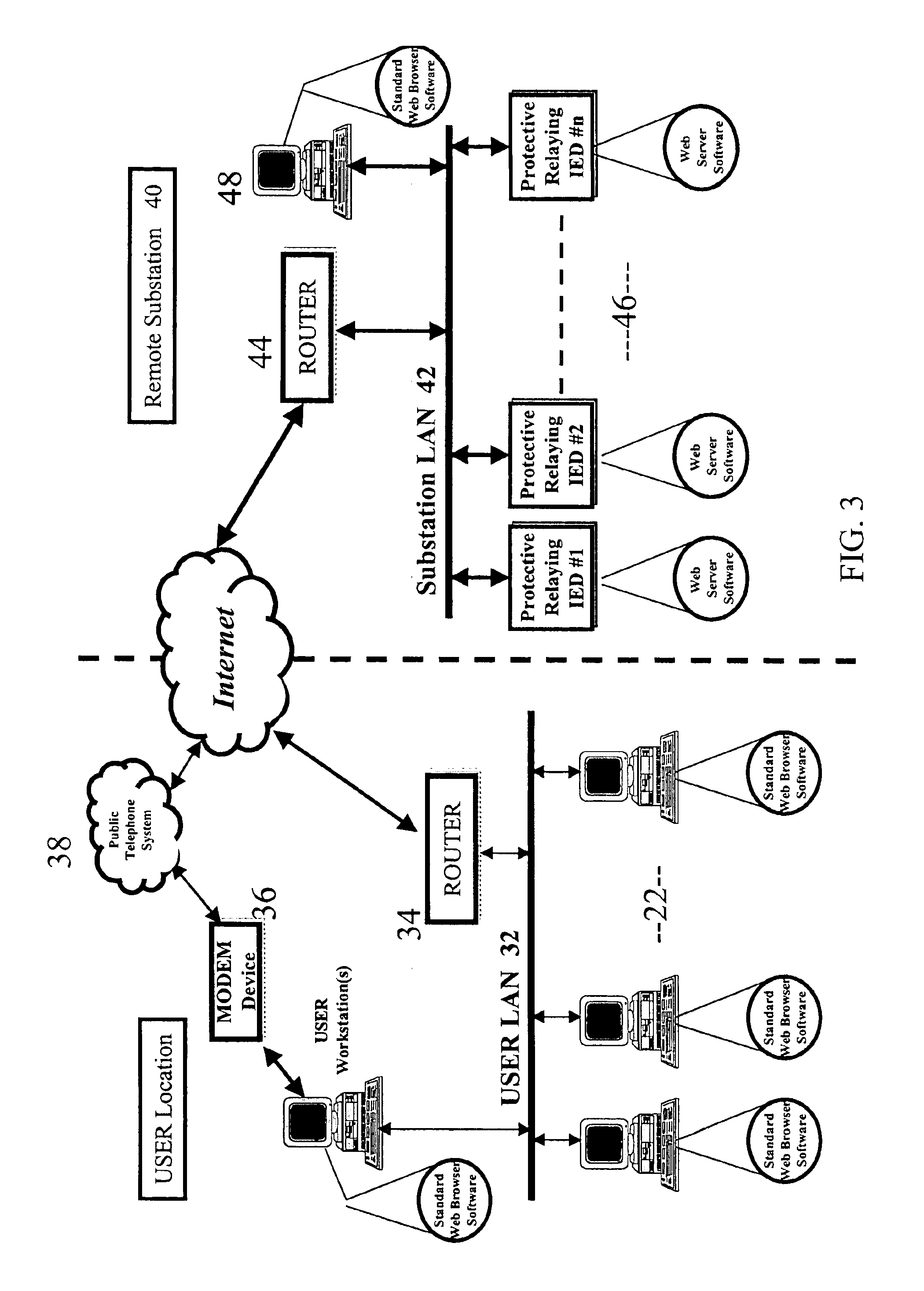 Protective relay with embedded web server