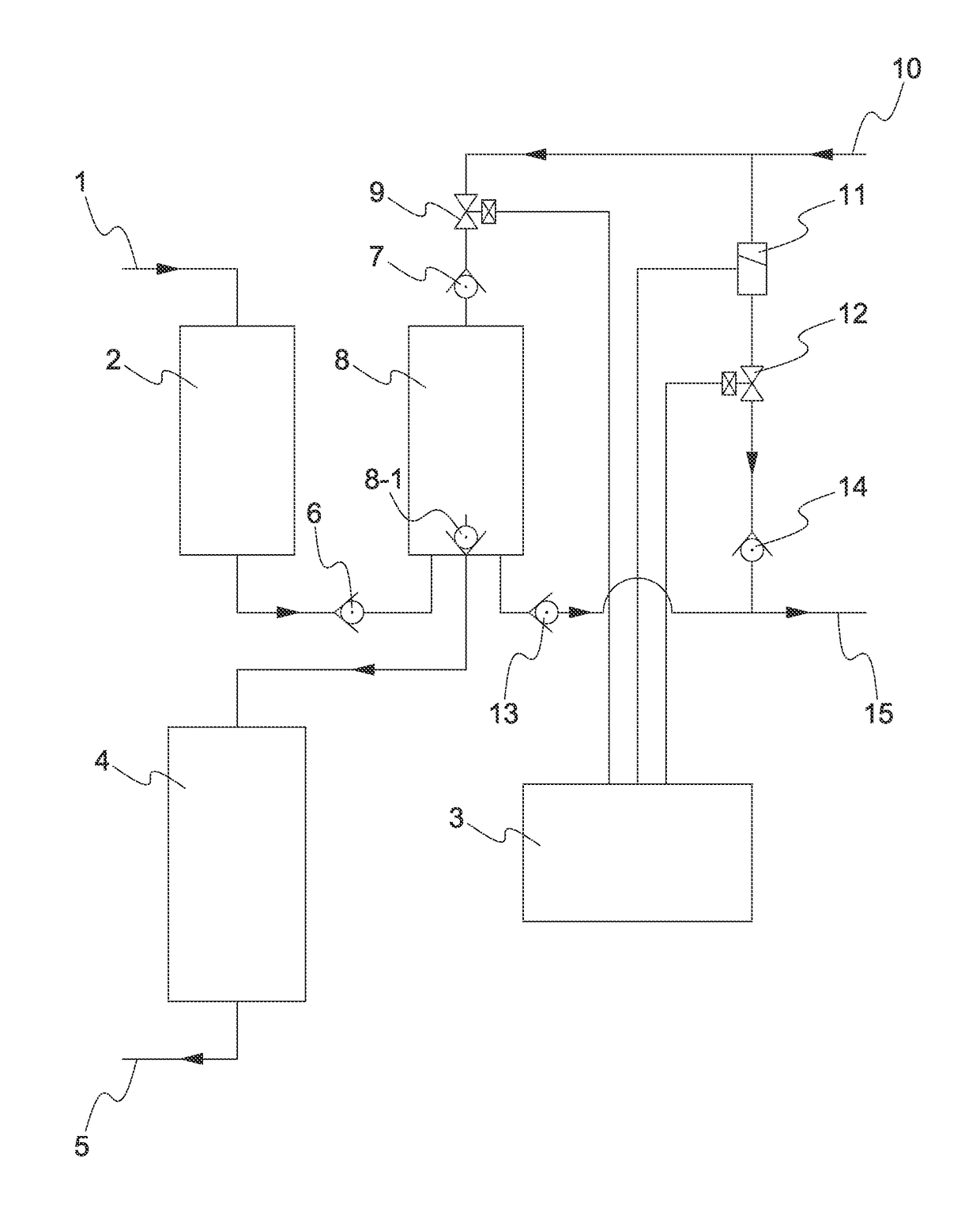 Device for generating high pressure ozone water by using low pressure ozone gas source