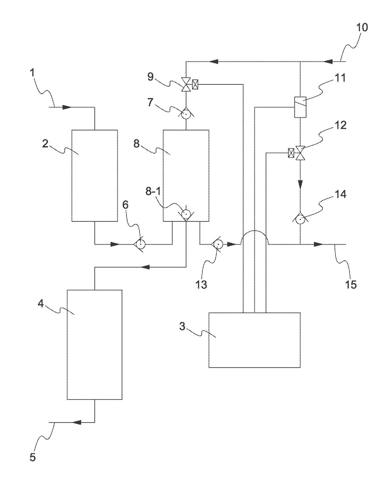 Device for generating high pressure ozone water by using low pressure ozone gas source