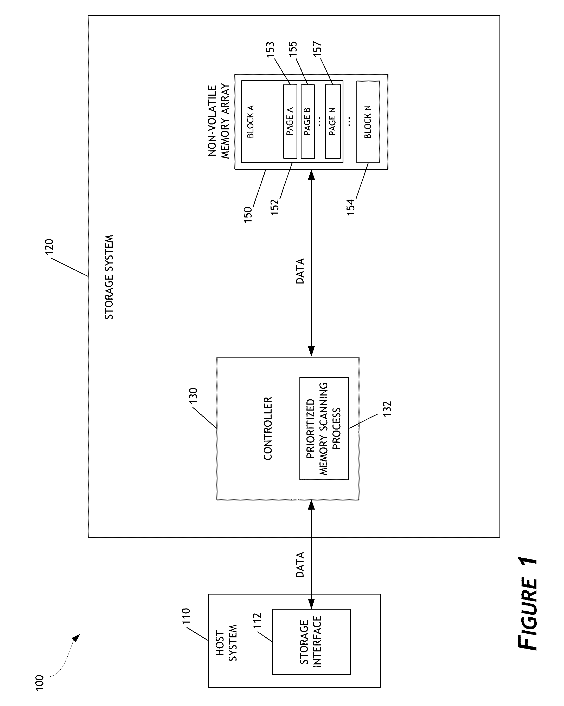 Prioritized memory scanning for data storage systems
