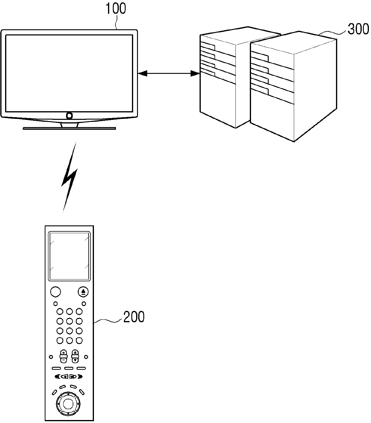 Display apparatus, remote control apparatus, and searching methods thereof