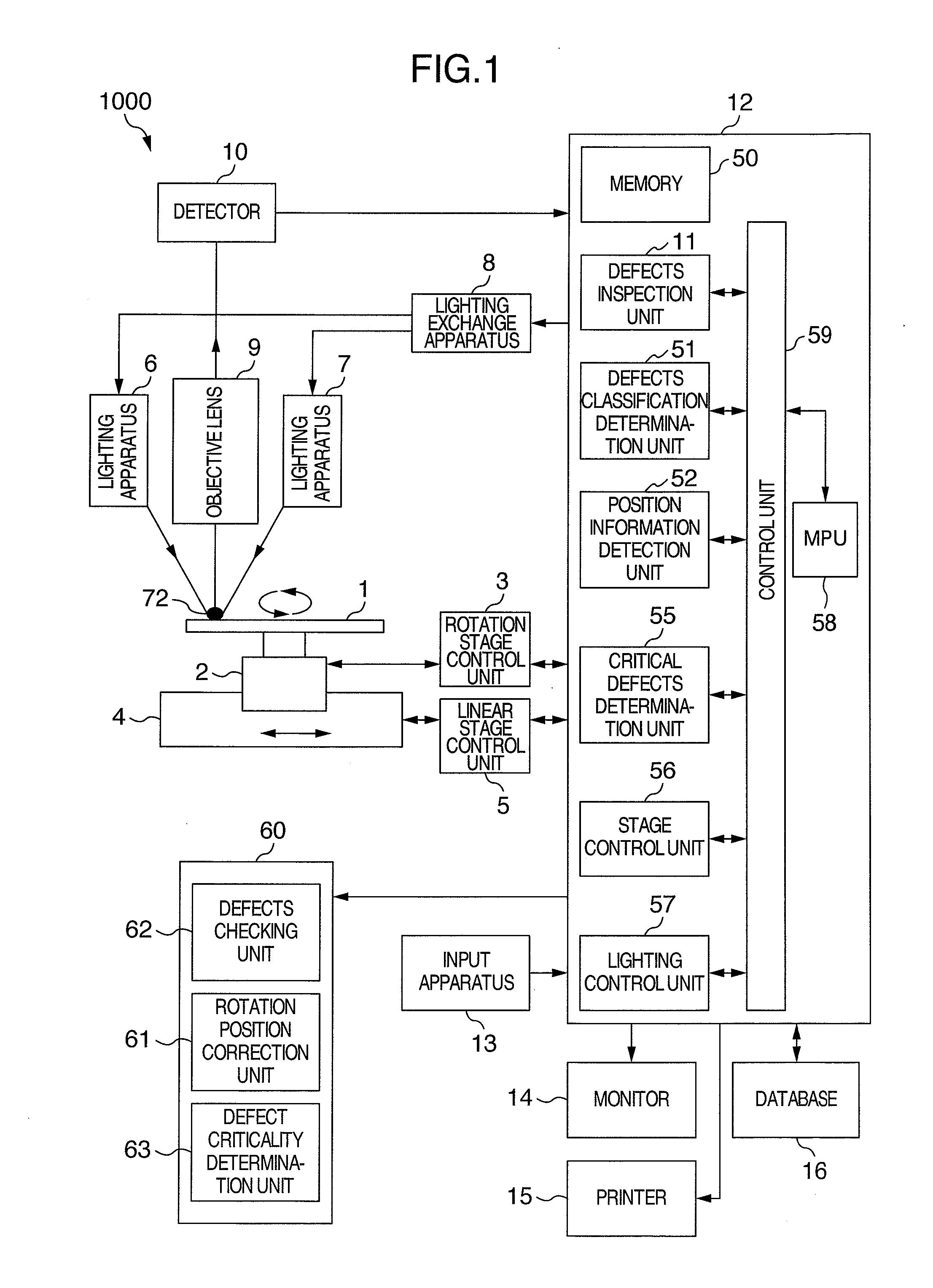 Method and Its Apparatus for Detecting Defects