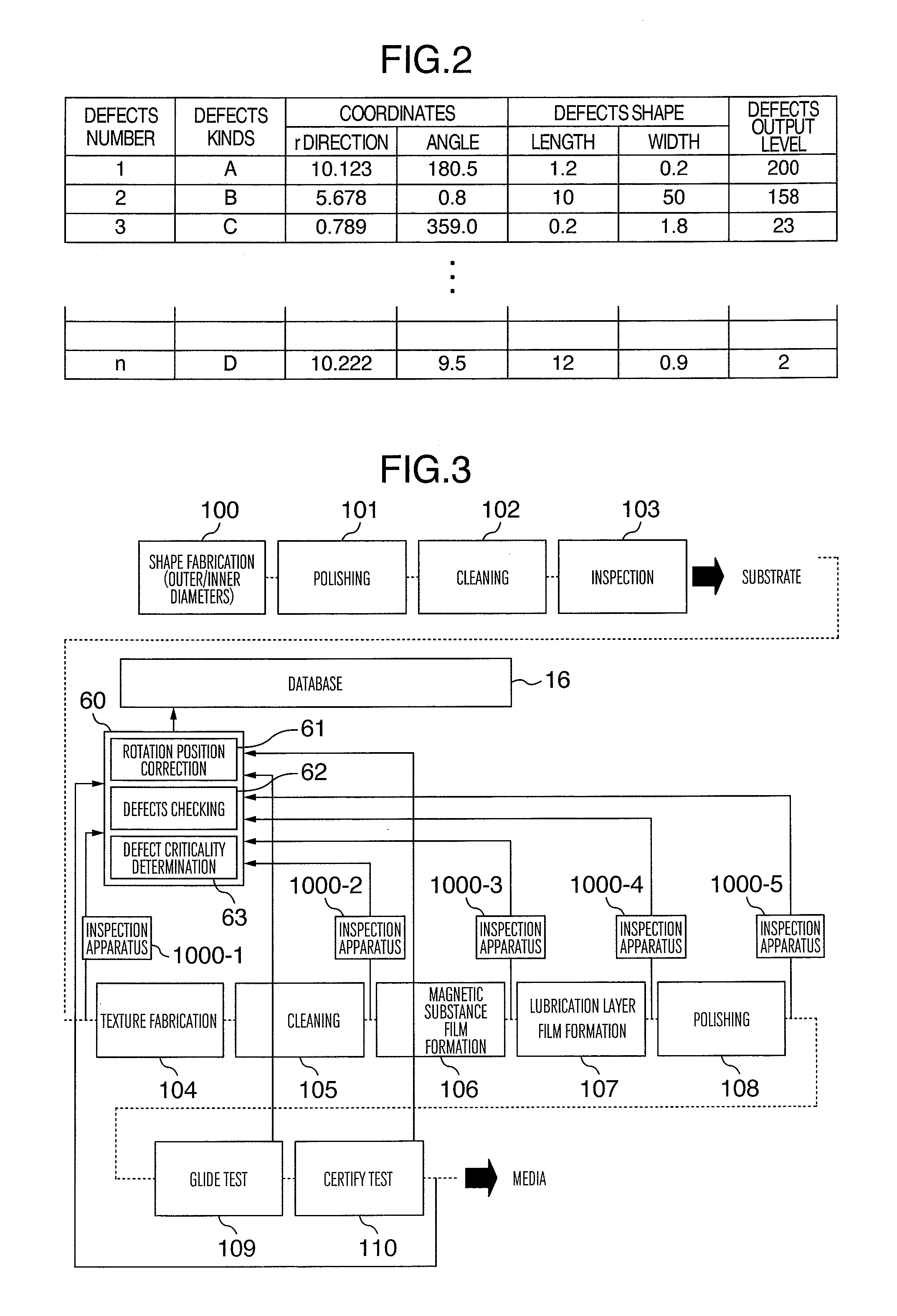 Method and Its Apparatus for Detecting Defects