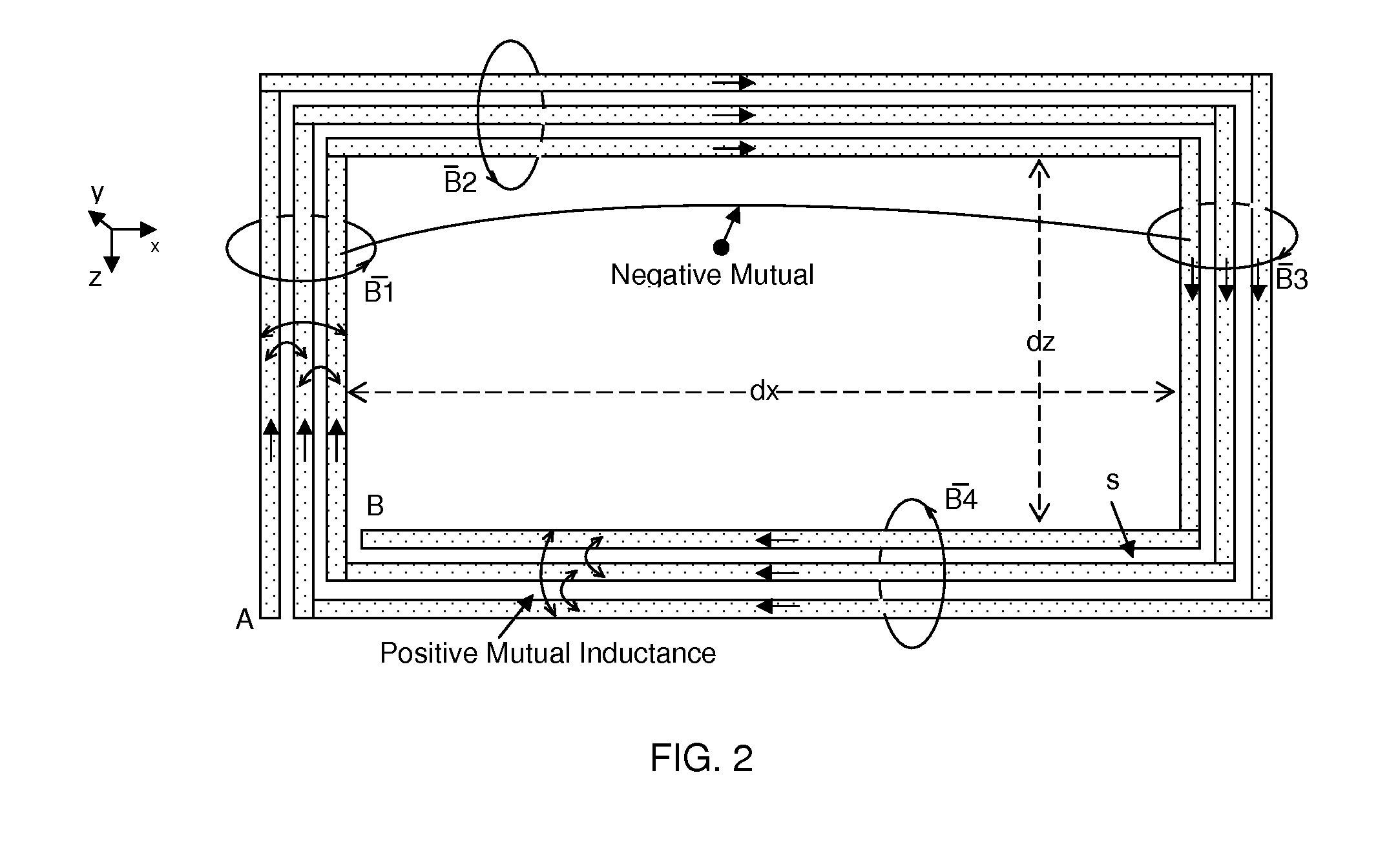 On Chip Antenna And Method Of Manufacturing The Same