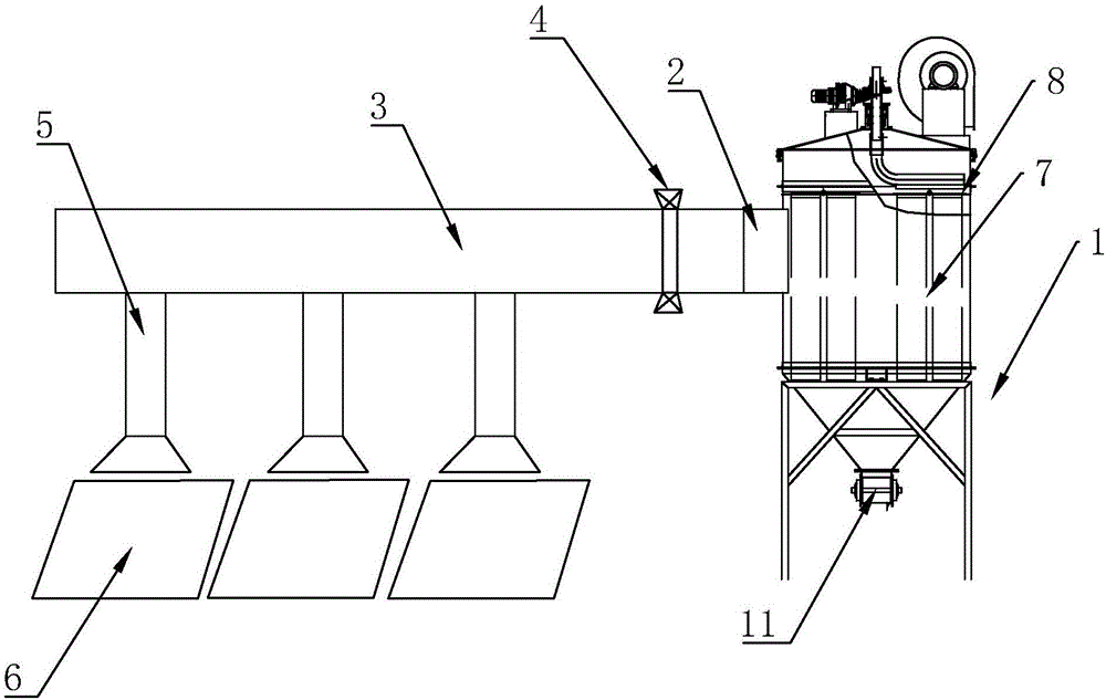 Economical and efficient casting workshop dust removal system