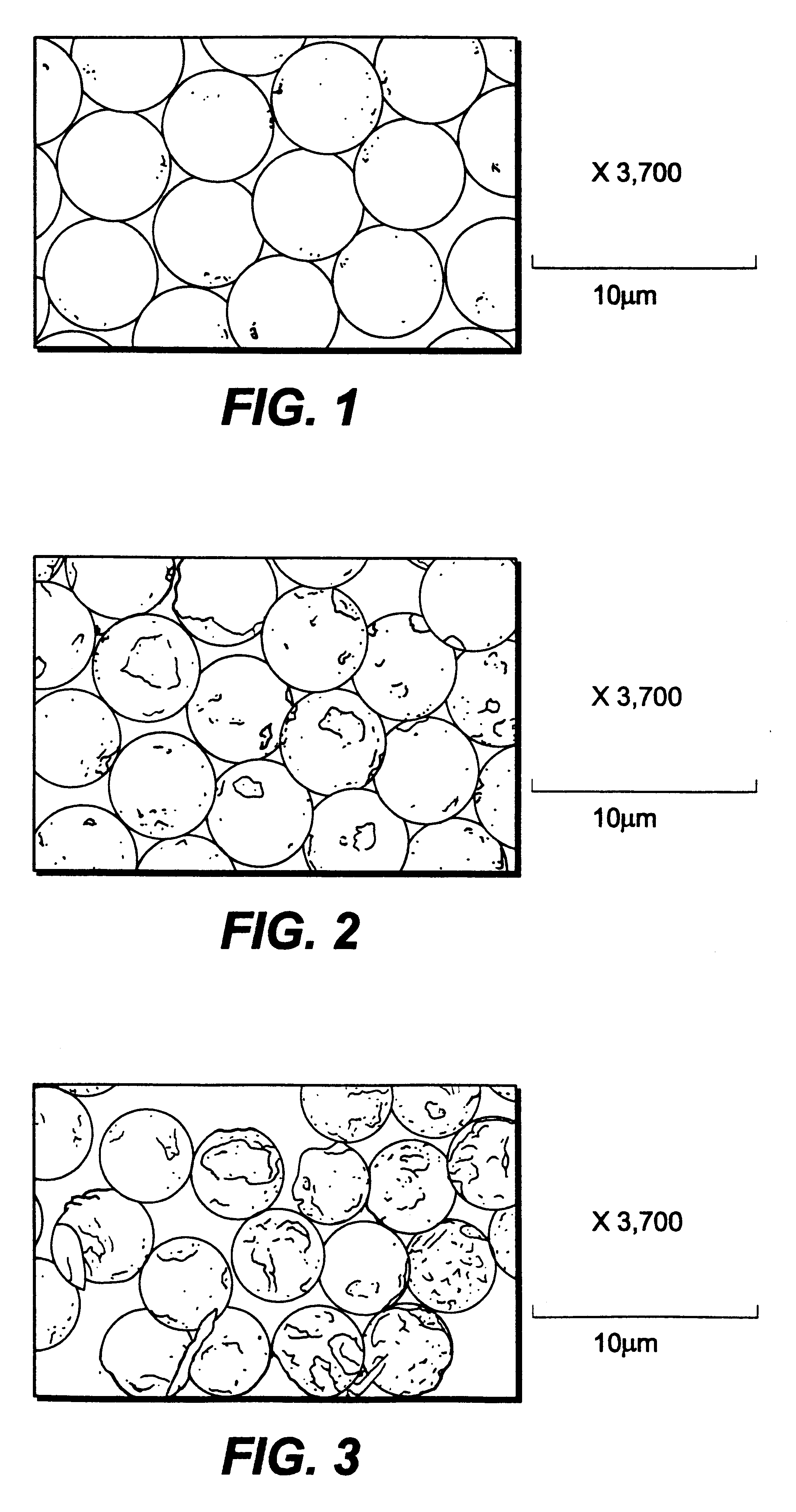 Process for the production of coated particles