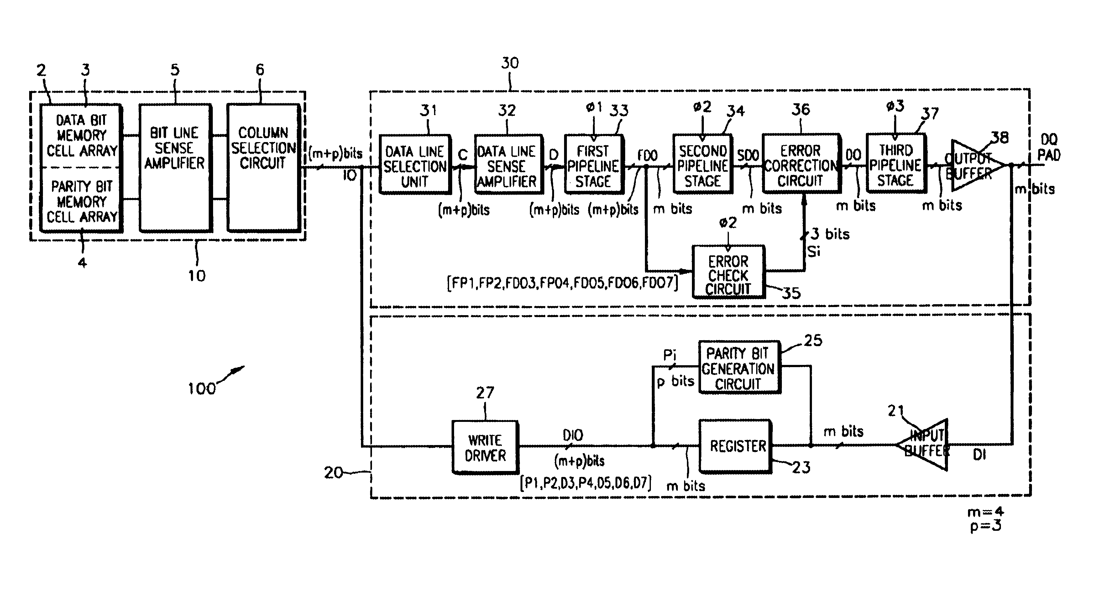 Integrated circuit memory devices having error checking and correction circuits therein and methods of operating same