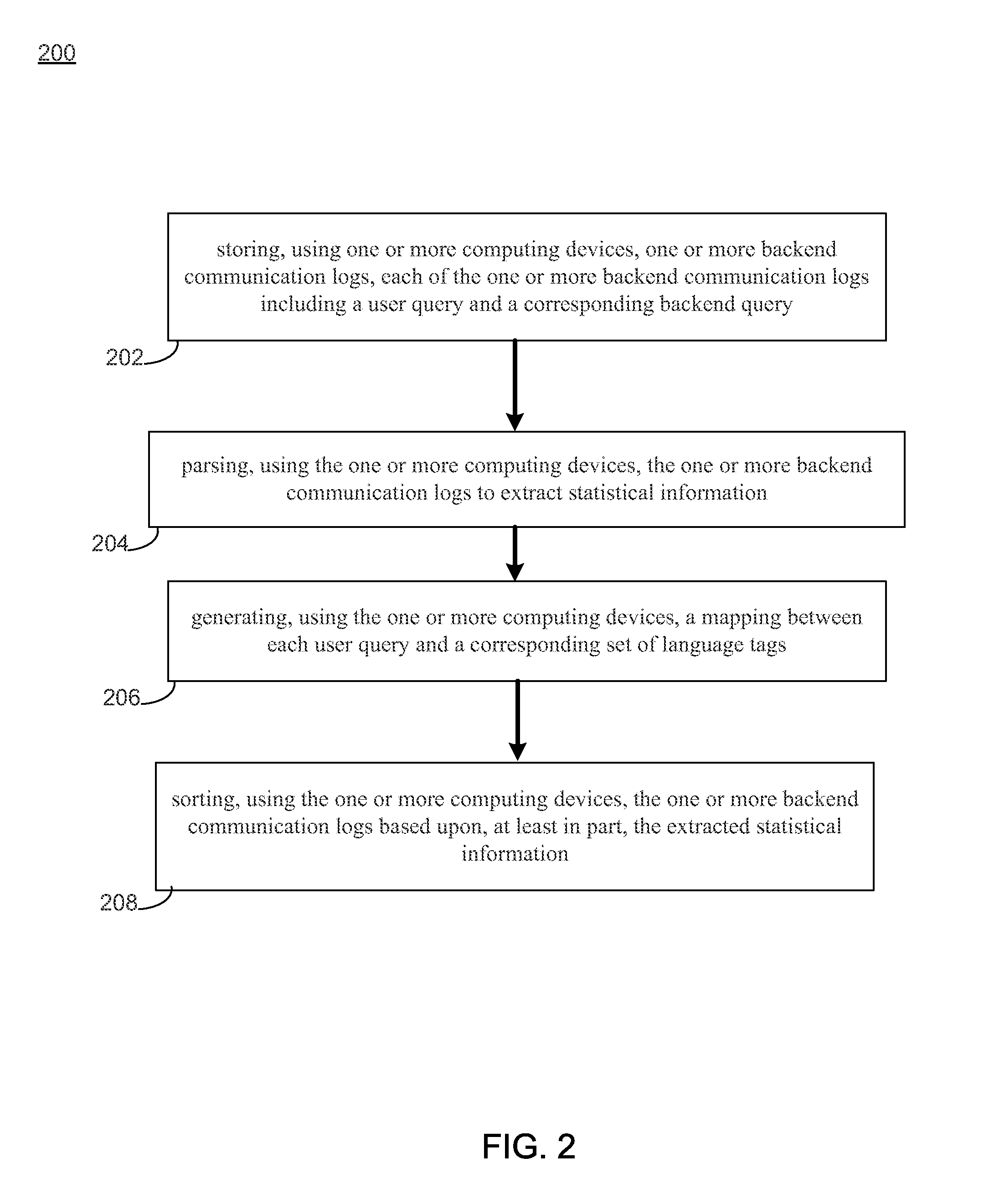System and method for determining query intent