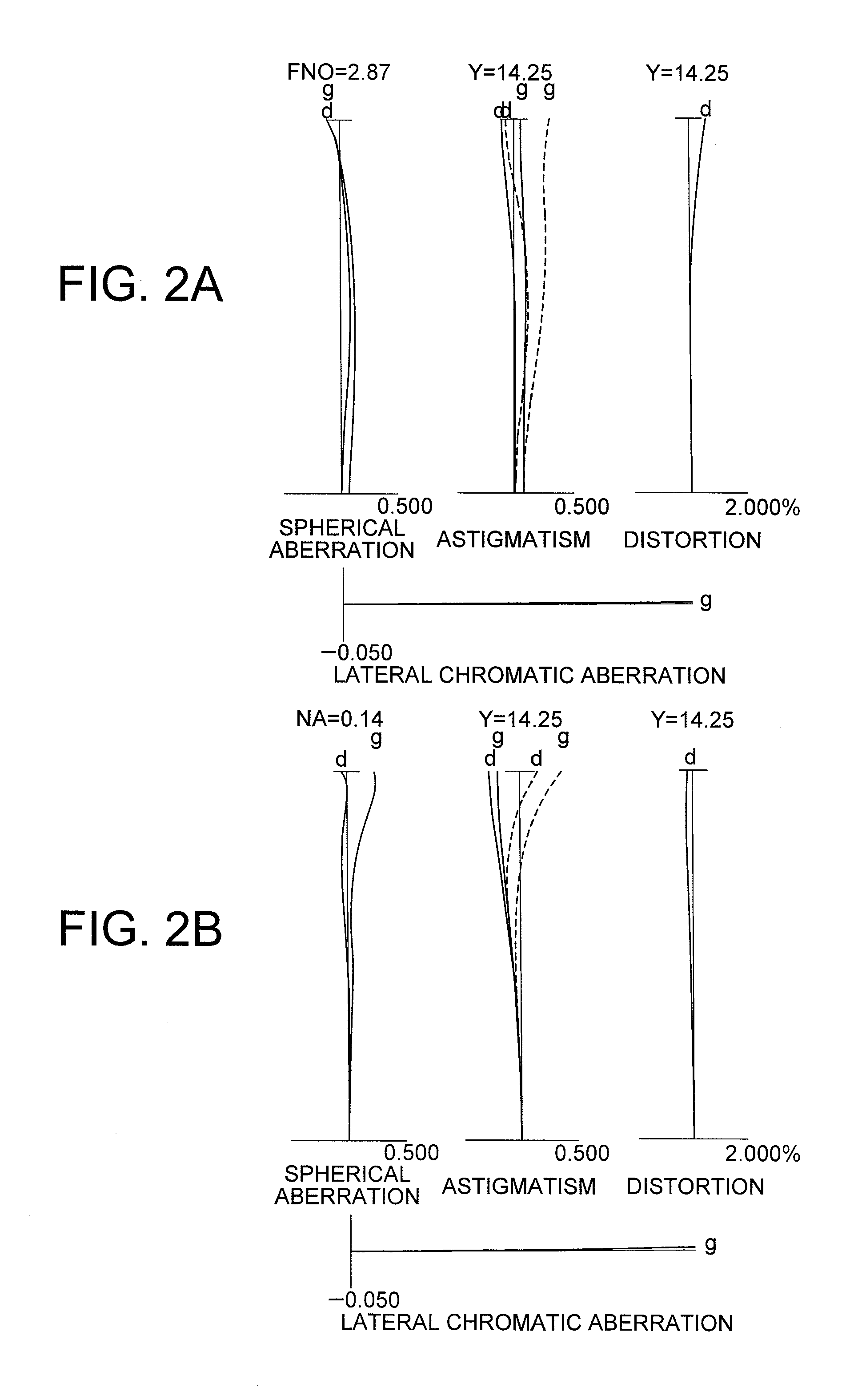 Imaging lens, optical apparatus including imaging lens and method for manufacturing imaging lens