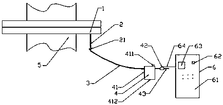 Automatic oil injection system for rotation feeder