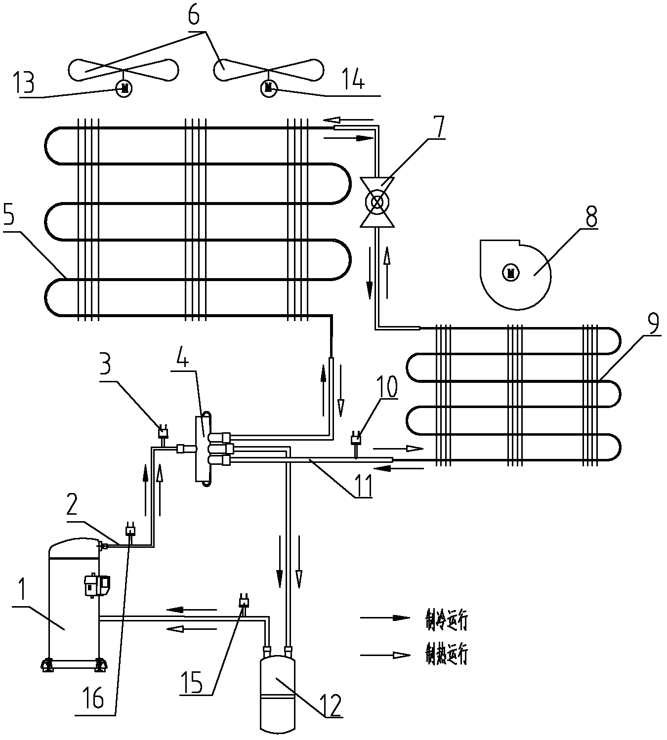 Control method of low temperature refrigeration of rooftop air conditioning unit
