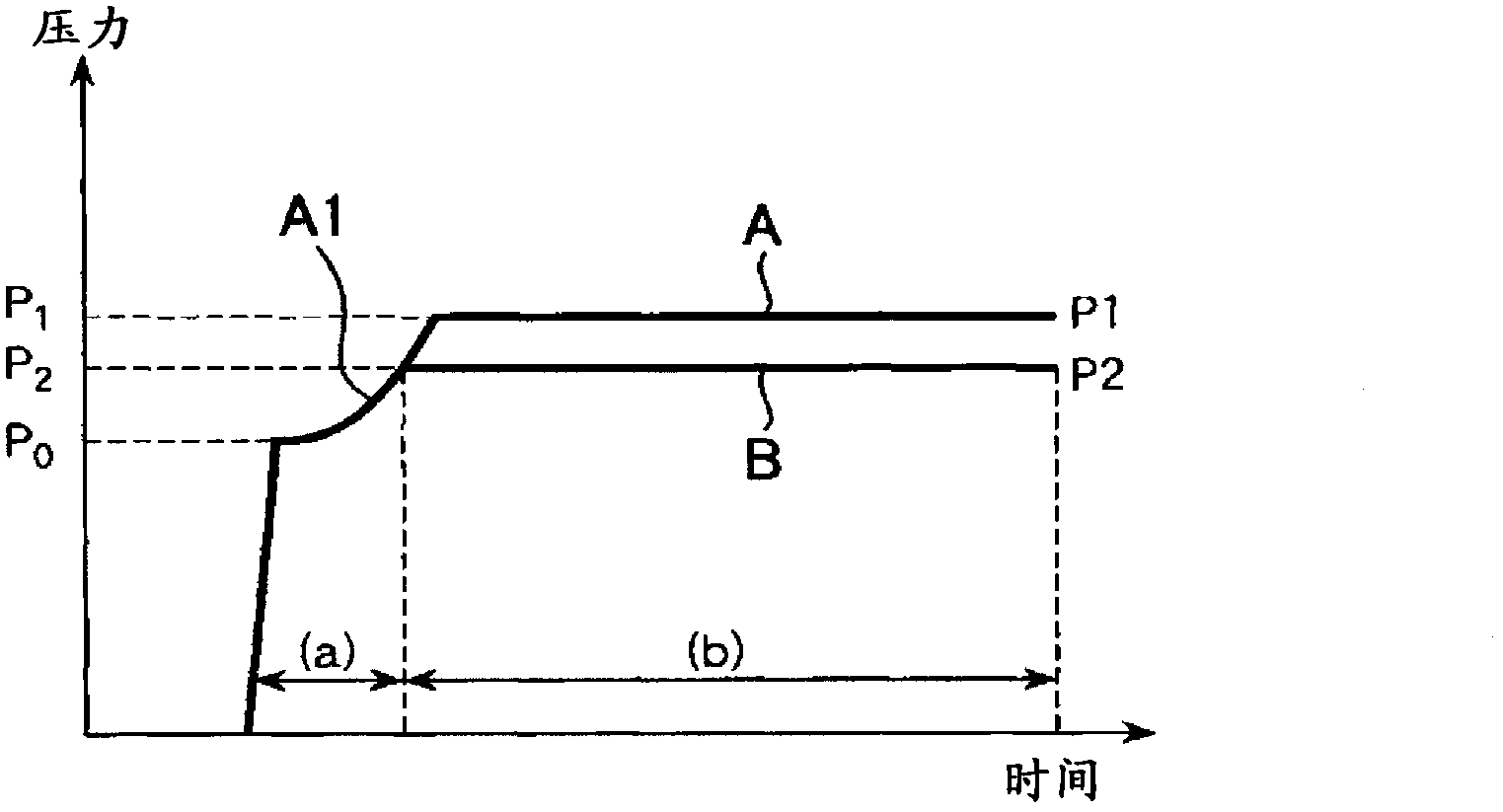 Hydraulic drive device for hydraulic work machine