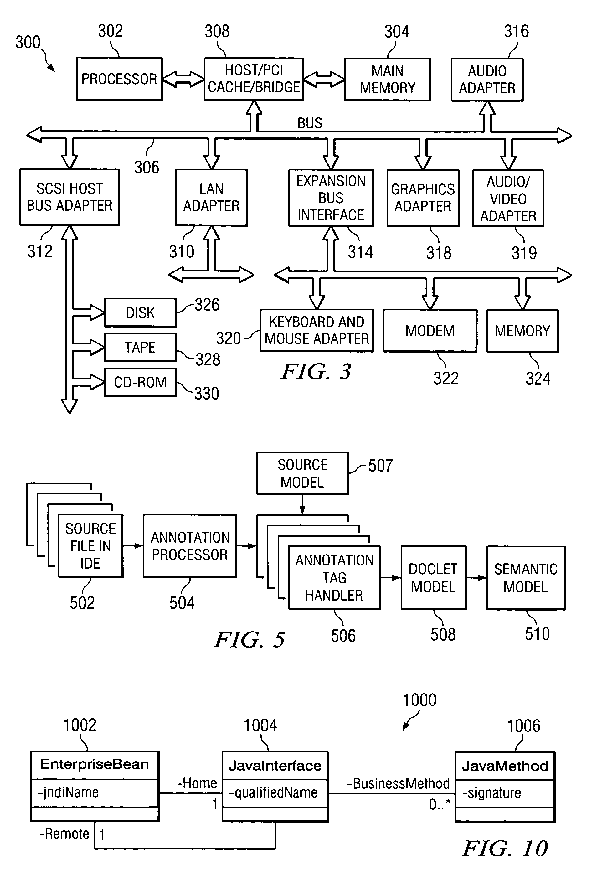 Method and apparatus for incrementally processing program annotations