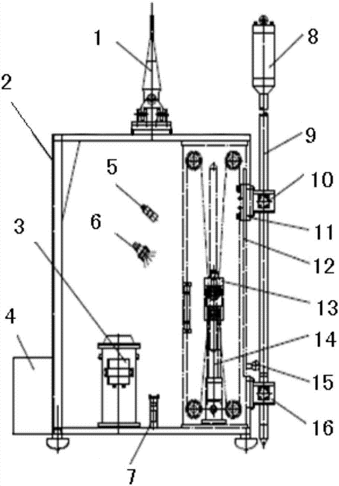 Seabed-based static penetration and sampling platform