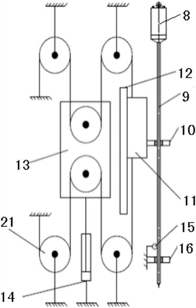 Seabed-based static penetration and sampling platform