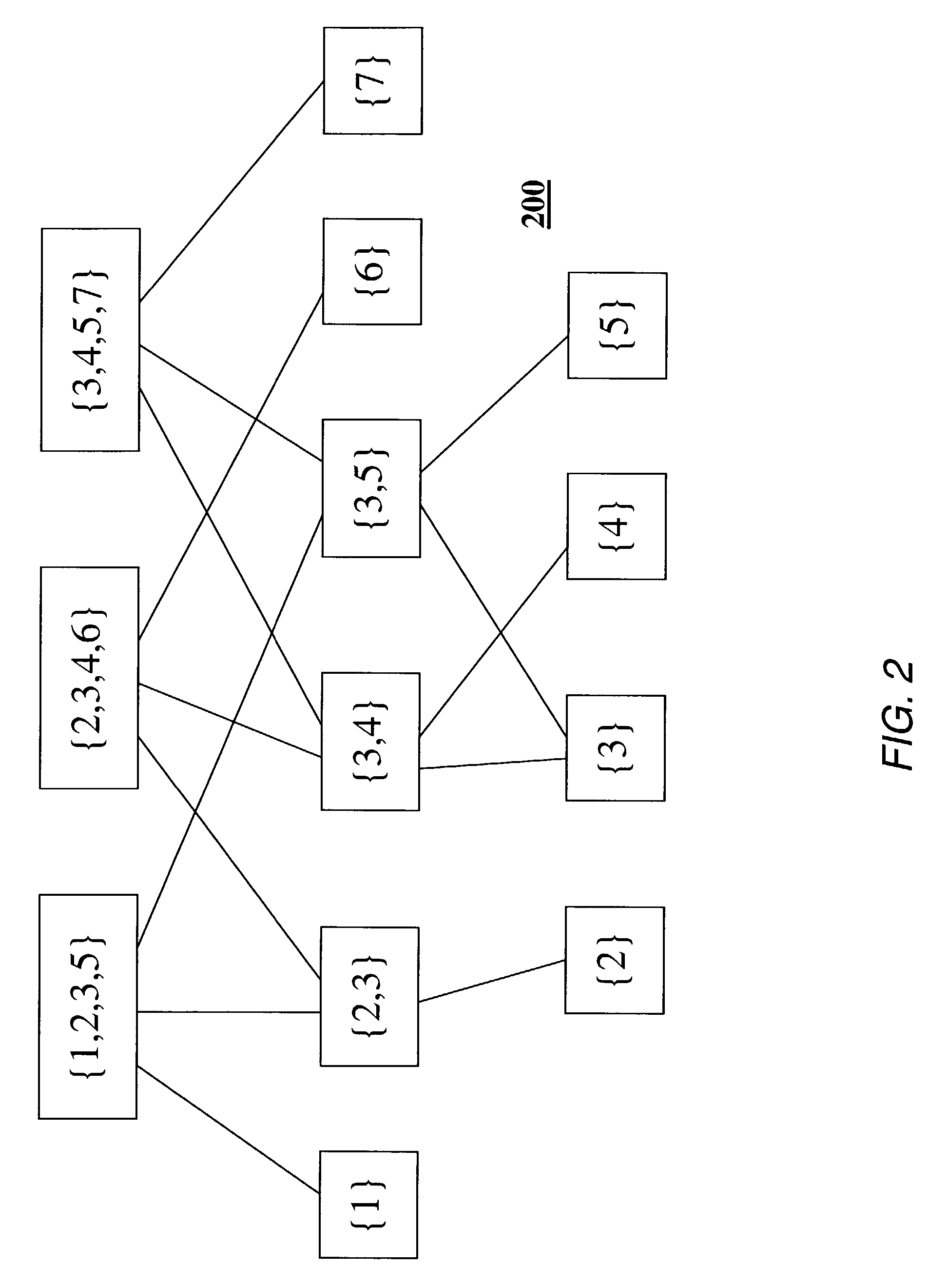 Transforming generalized parity check matrices for error-correcting codes