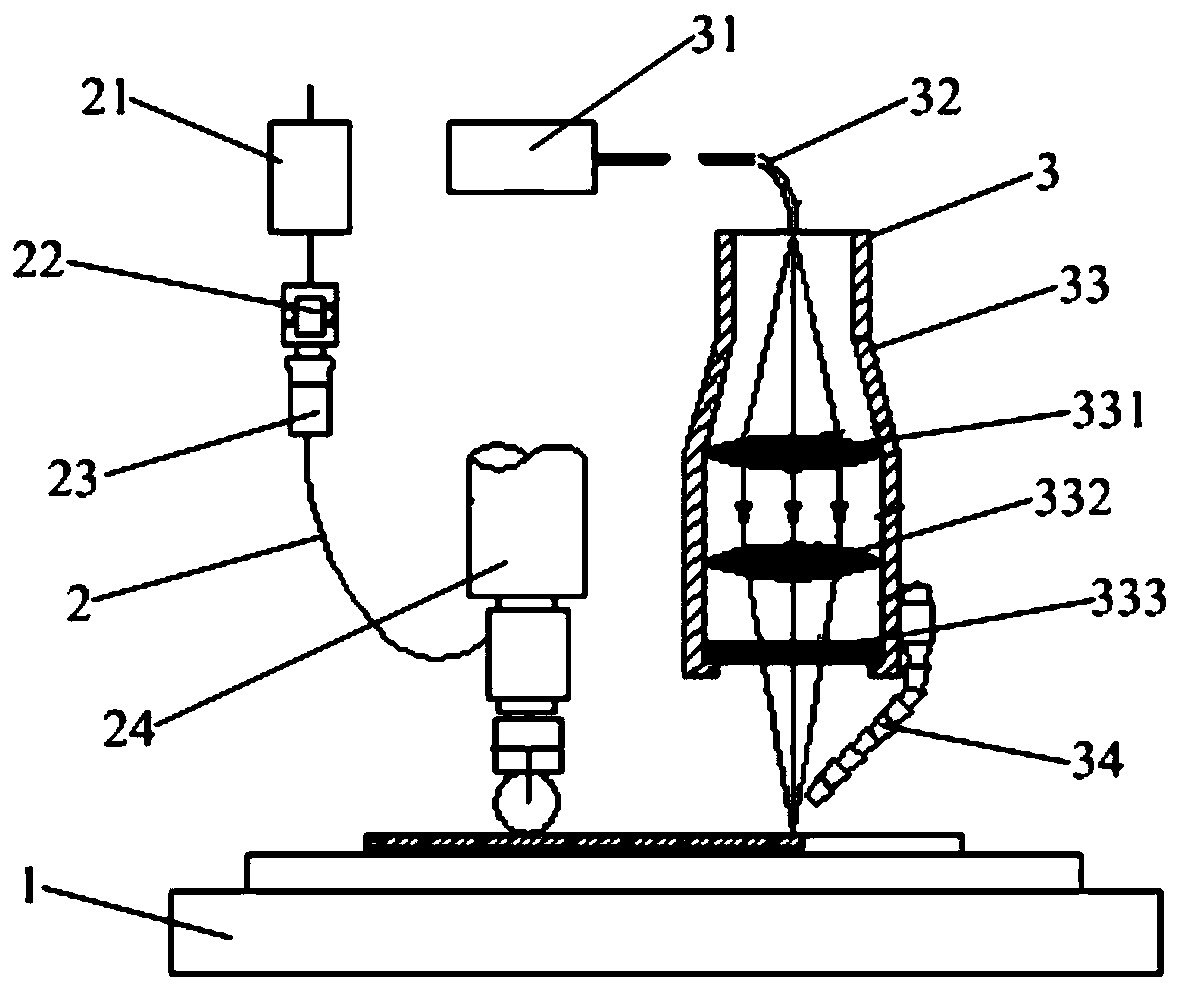 Laser-ultrasonic hybrid welding method and device for heterogeneous metals