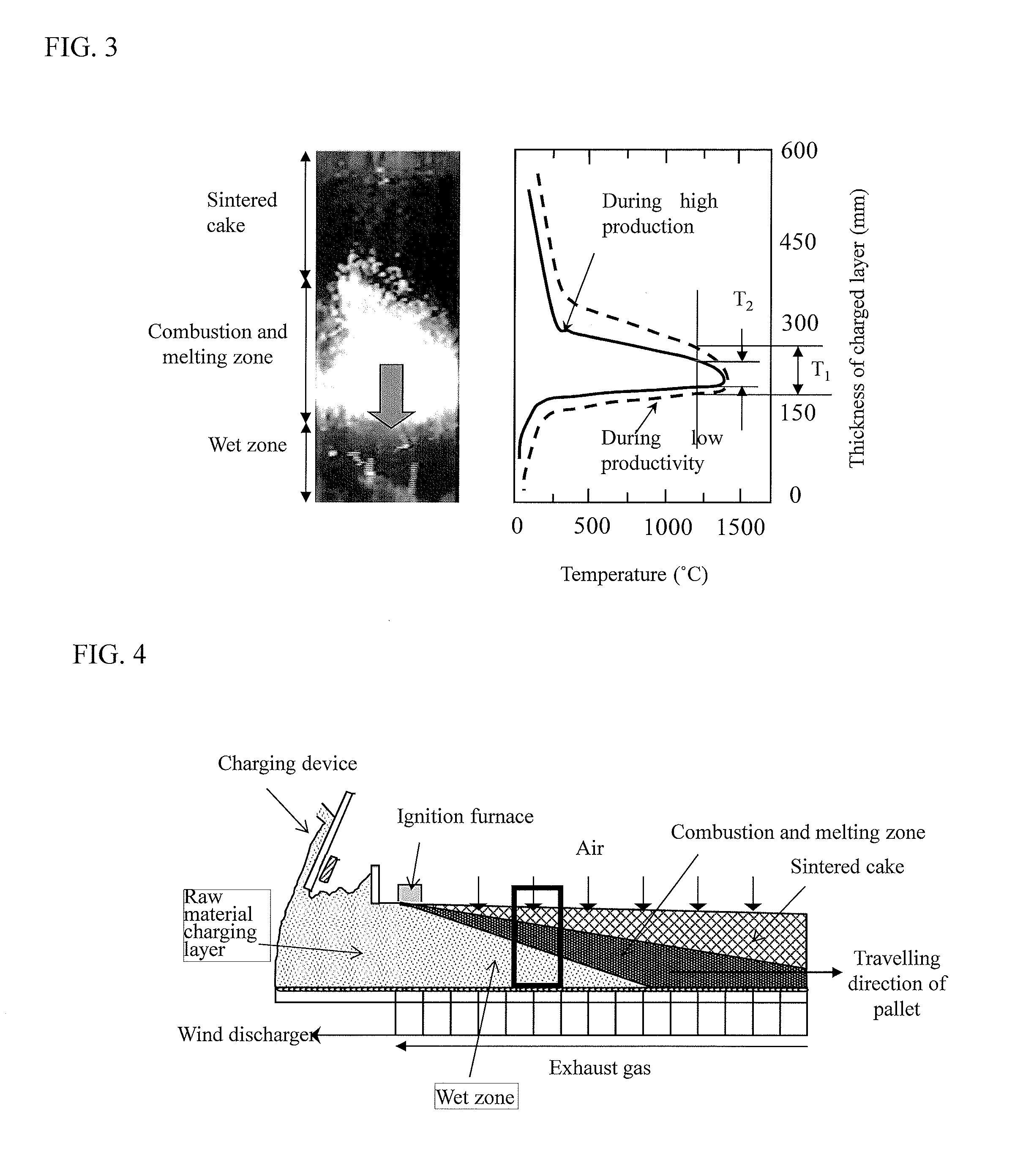 Method for producing sintered ore