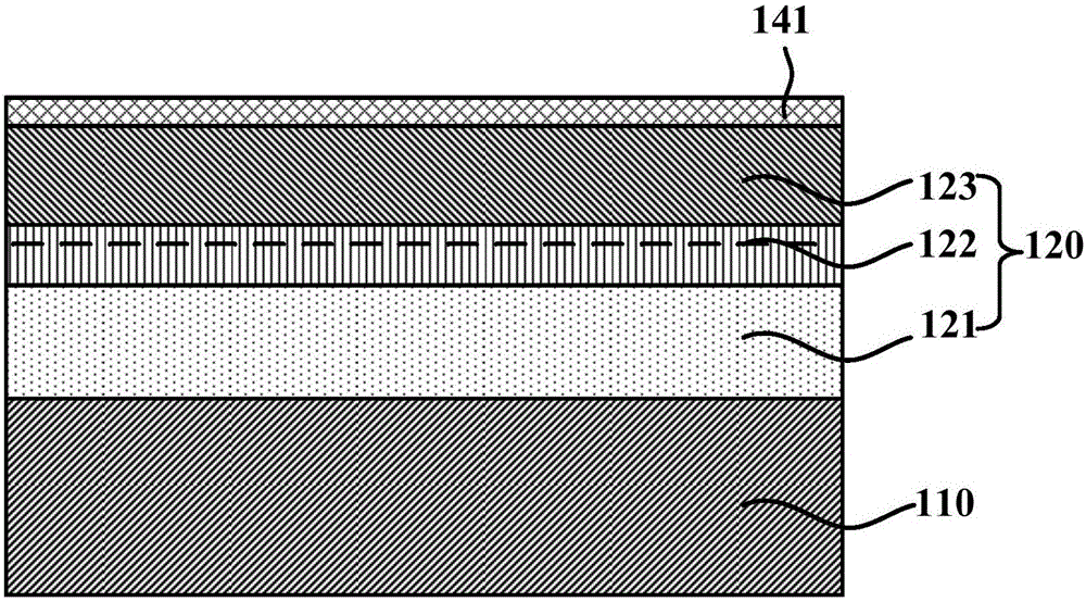 High electron mobility transistor device and manufacturing method thereof