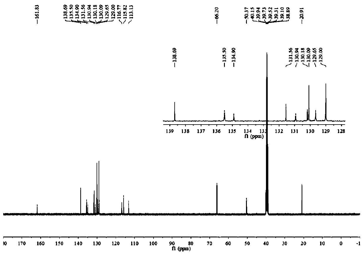 A kind of 3-morpholinyl-8-p-methylphenyl fluorine boron derivatives and its preparation method and application