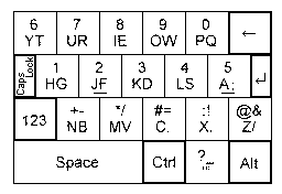 One-hand input keyboard