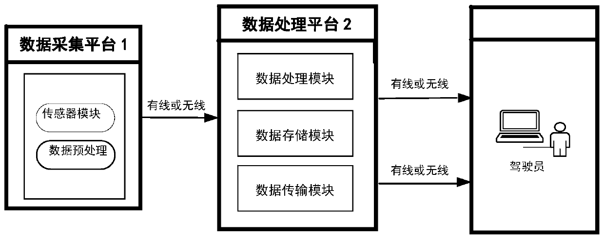 A system and method for automatic positioning of wire catcher based on surround-view camera