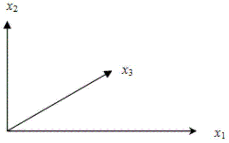 A Simulation Method of Electromagnetic Elastic Coupling for Layered Shell of Electromagnetic Material