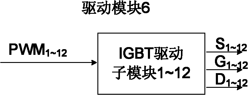 Experimental device for high-power photovoltaic grid-connected inverter