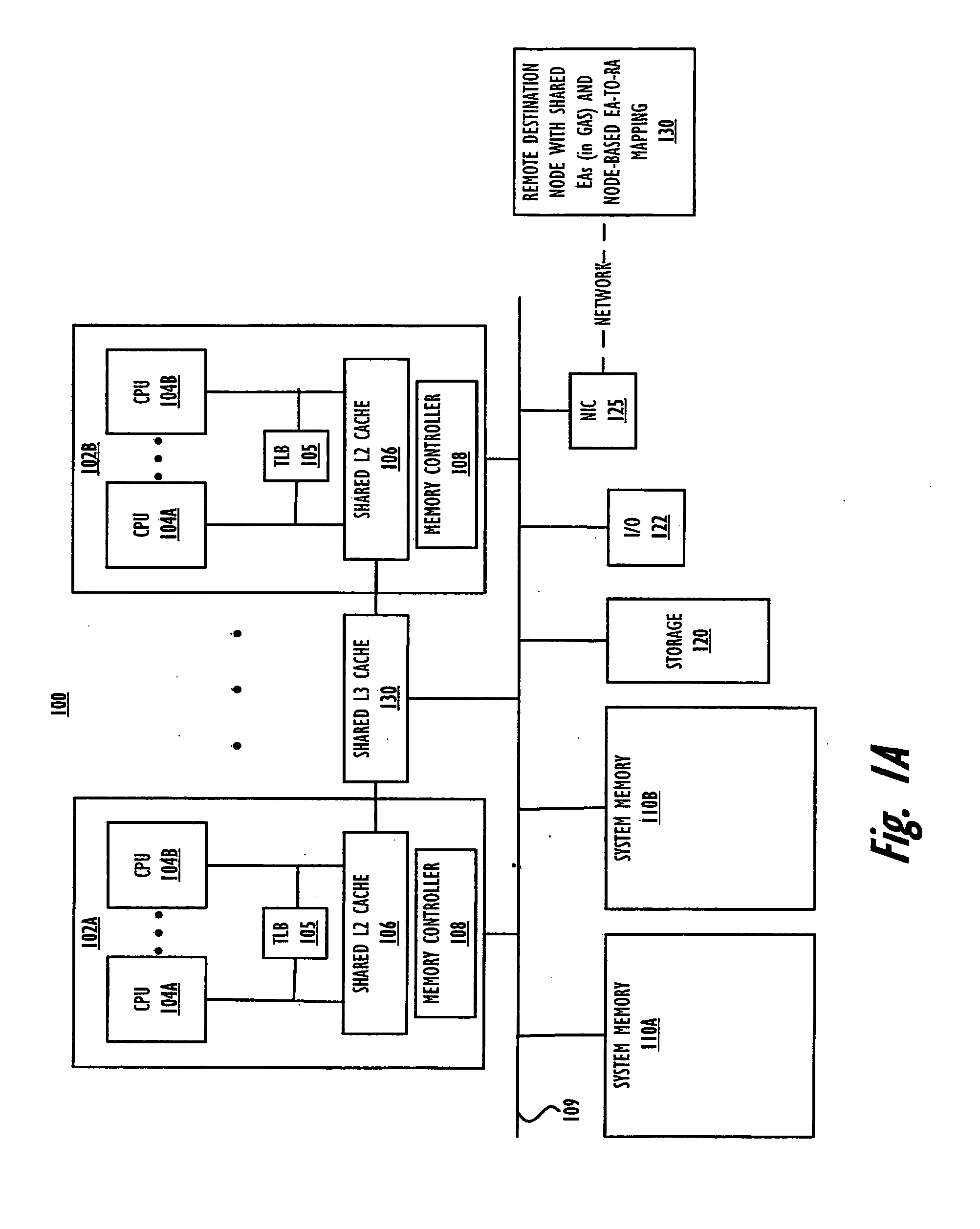 Specialized memory move barrier operations