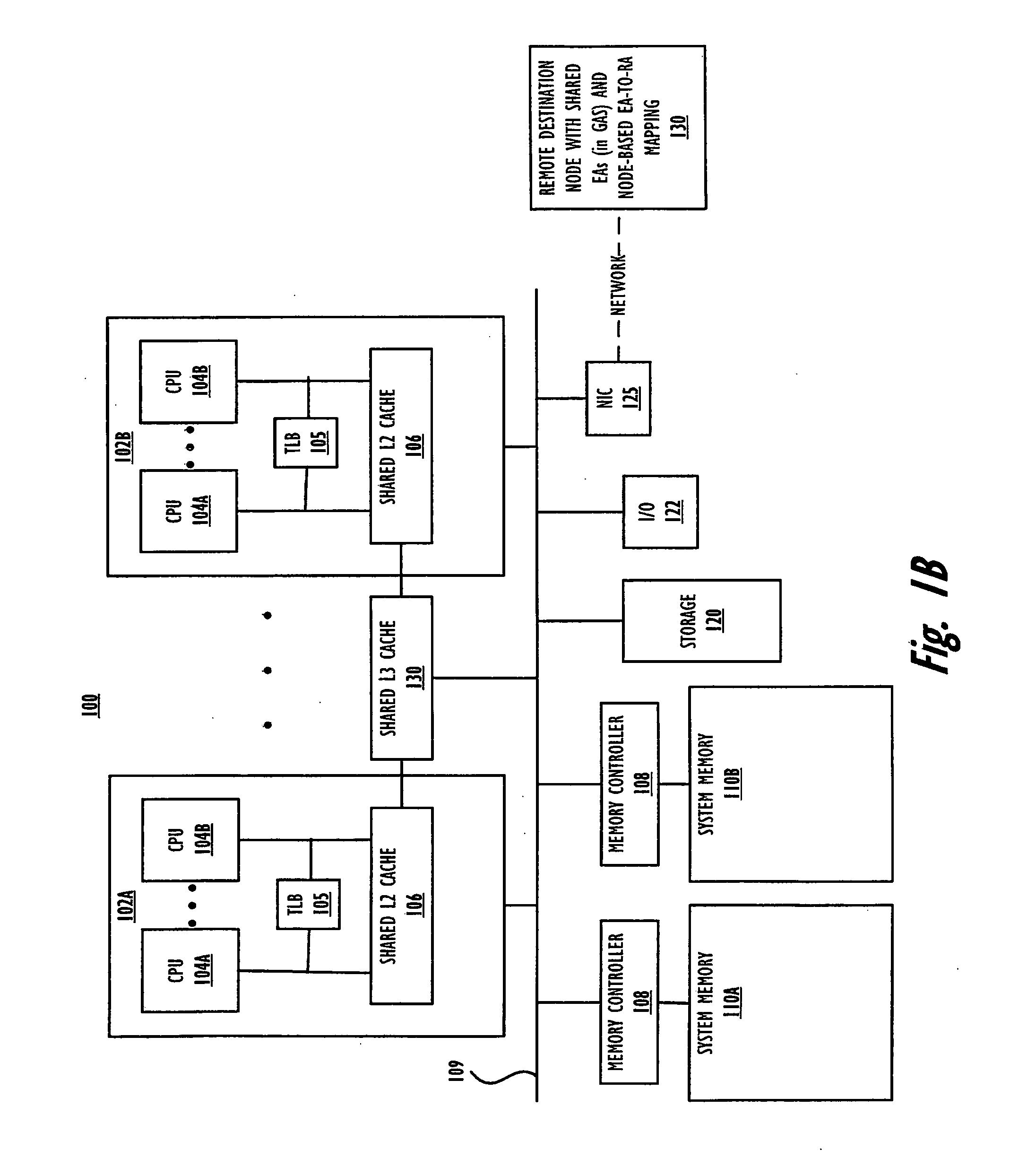 Specialized memory move barrier operations