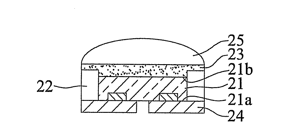 Package structure and method for manufacturing the same