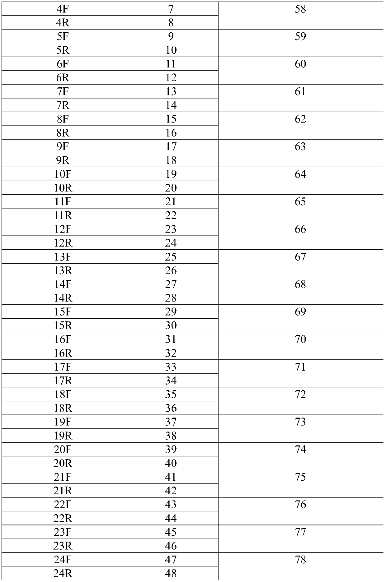 TOP2A genetic detection probe and preparation method and application thereof