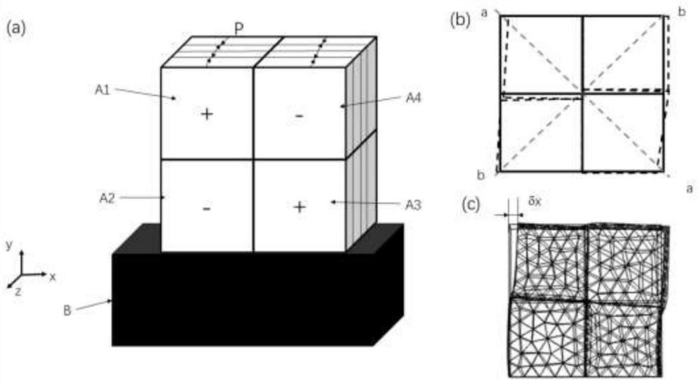 Quasi-shear mode multilayer co-fired piezoelectric actuator and its preparation method