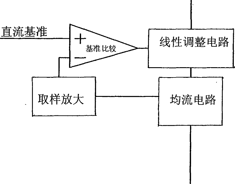 Method for controlling illuminative high-power LED