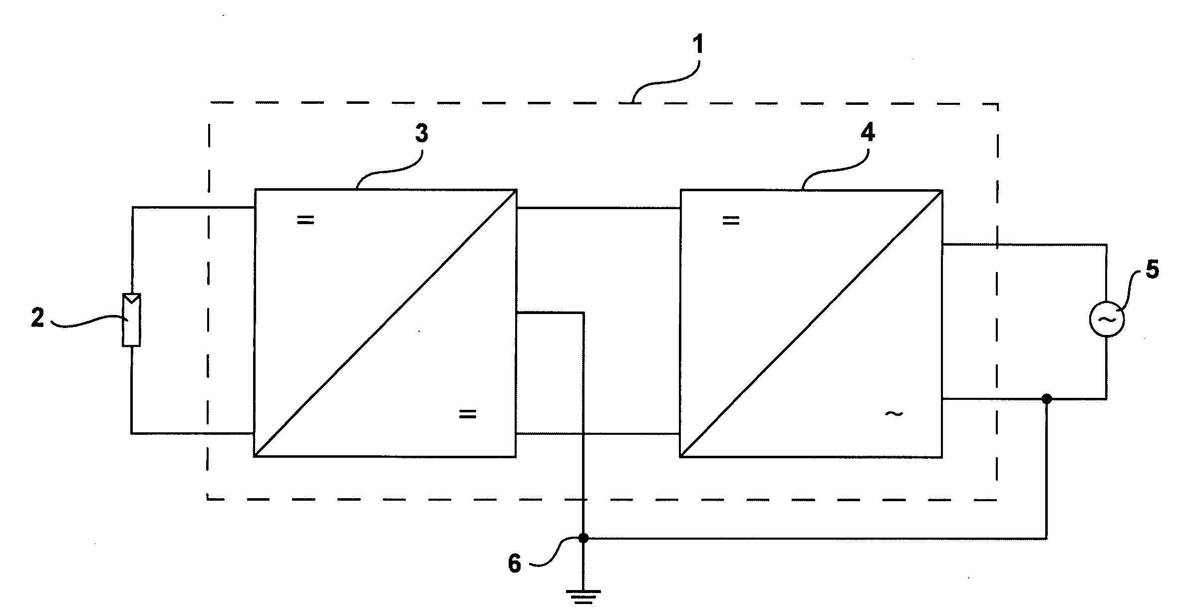 Inverter for grounded direct current source, more specifically for a photovoltaic generator