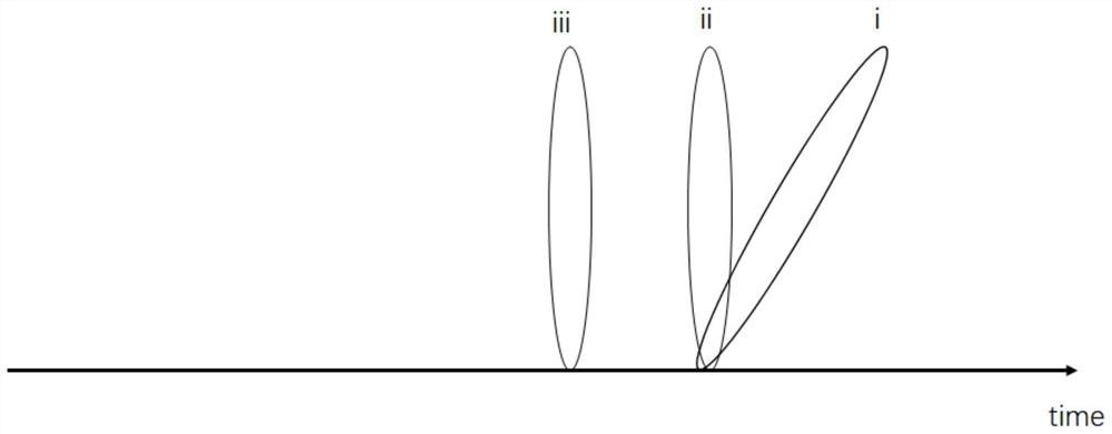 Monopulse two-dimensional spectrum device