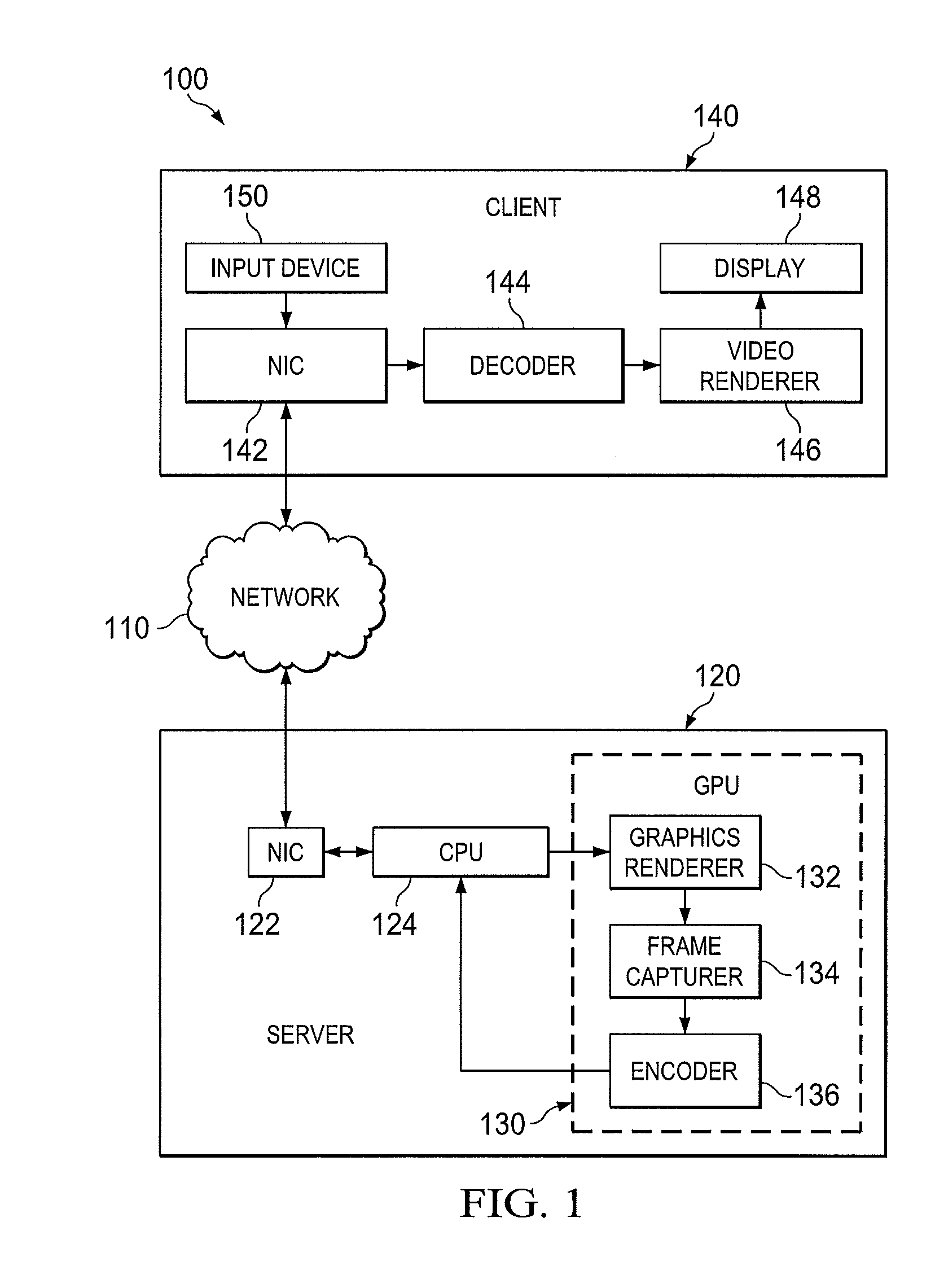 Encoder controller graphics processing unit and method of encoding rendered graphics