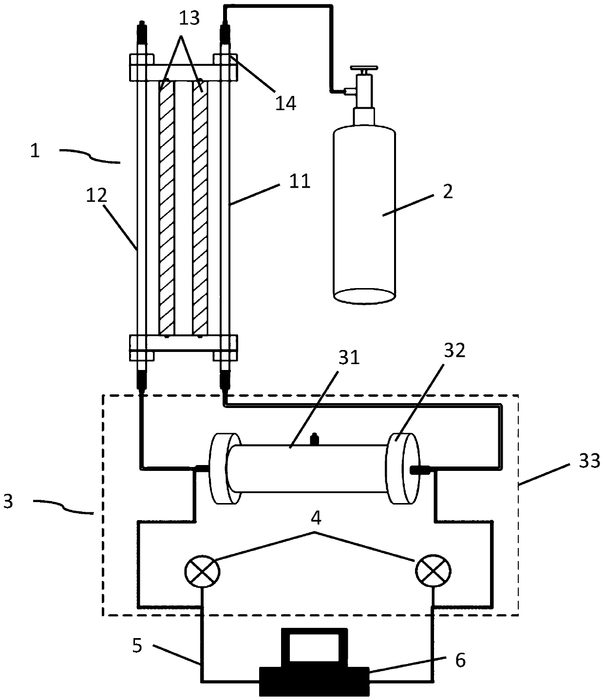 A device and method for measuring the start-up pressure gradient of fluid flow in polymer flooding reservoirs