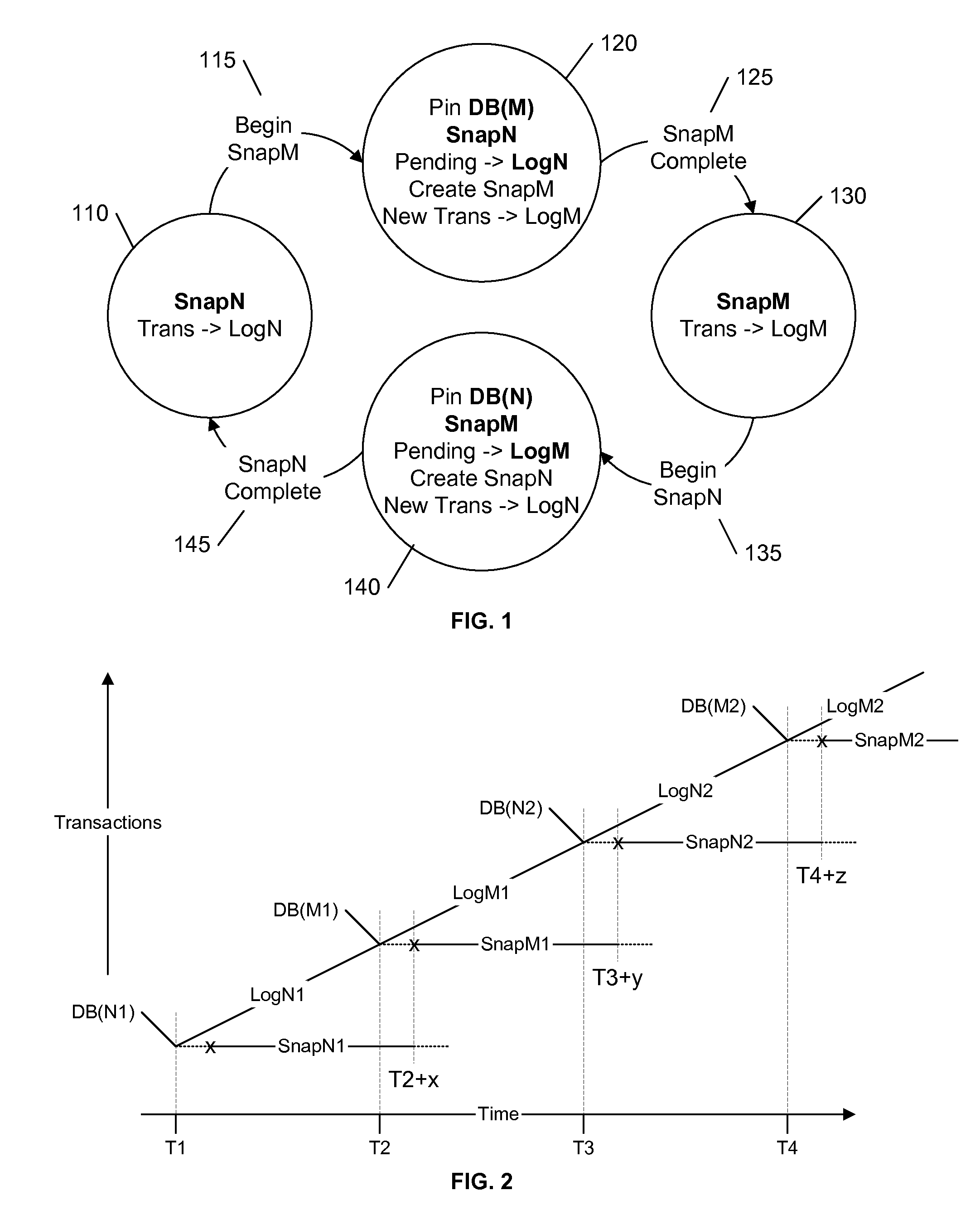 Durability implementation plan in an in-memory database system