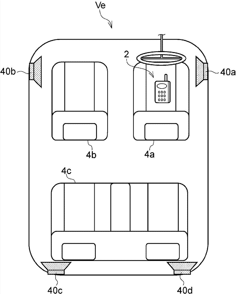 Location identification system and method