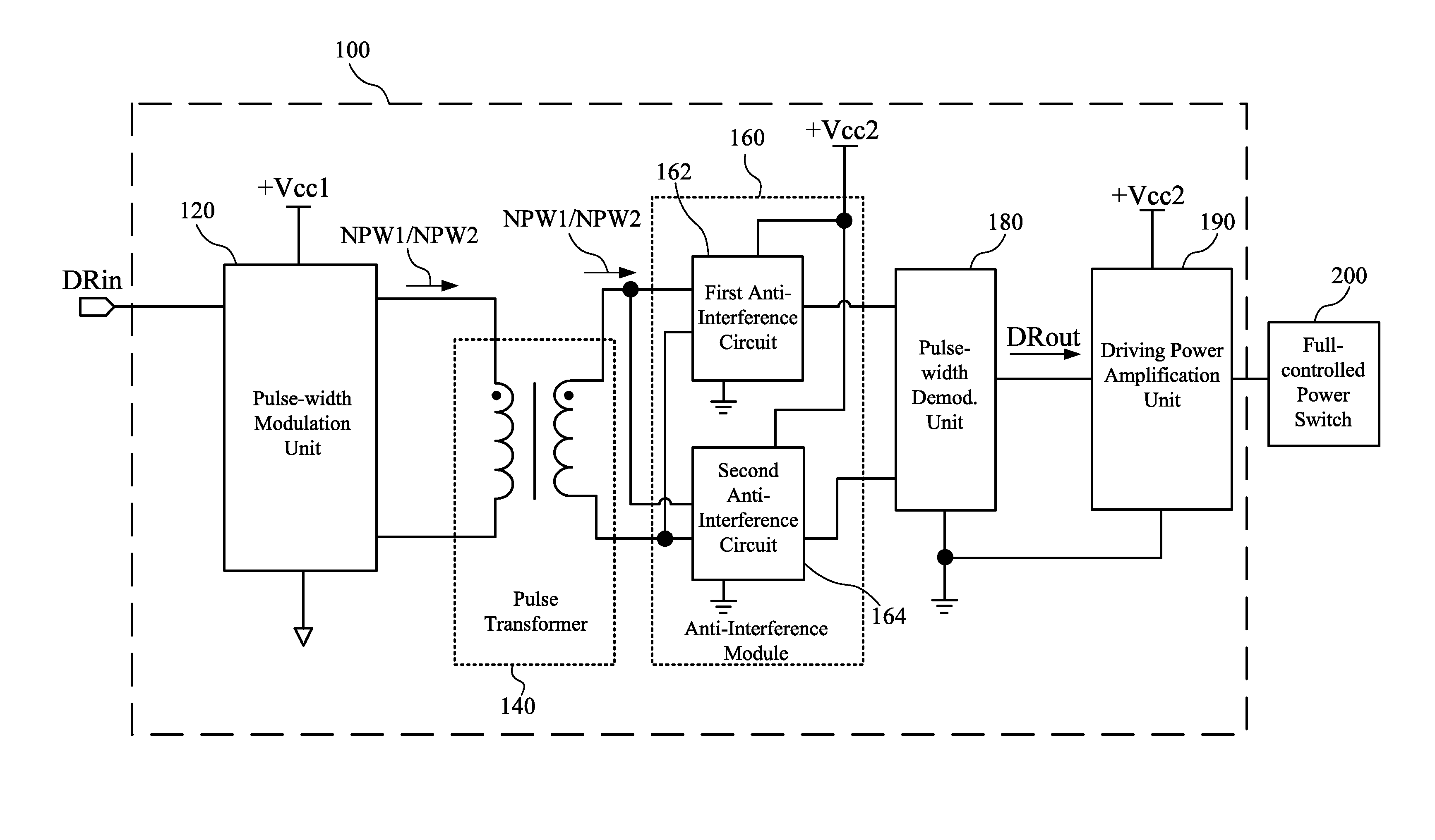 Switch driving circuit
