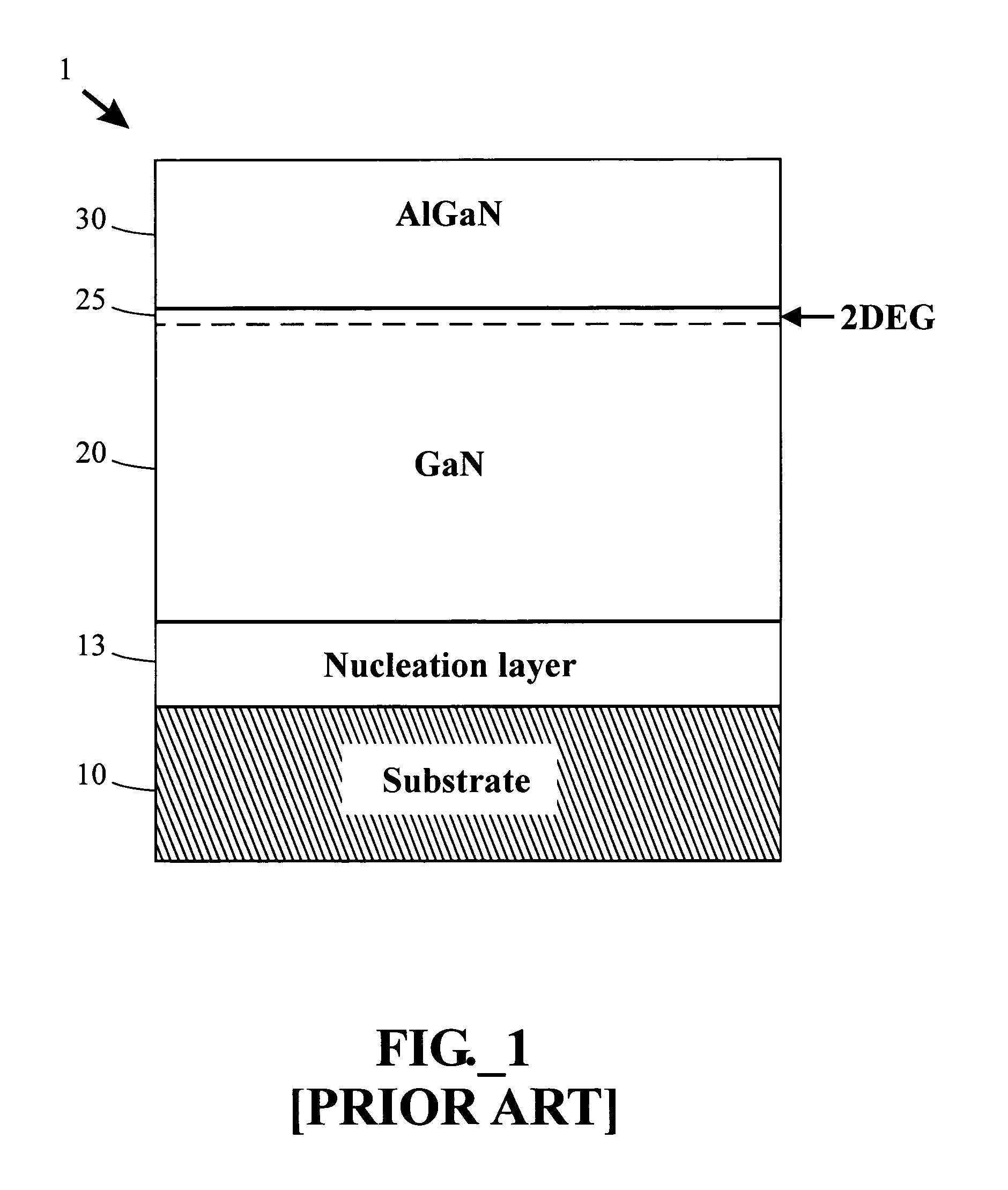 High electron mobility electronic device structures comprising native substrates and methods for making the same