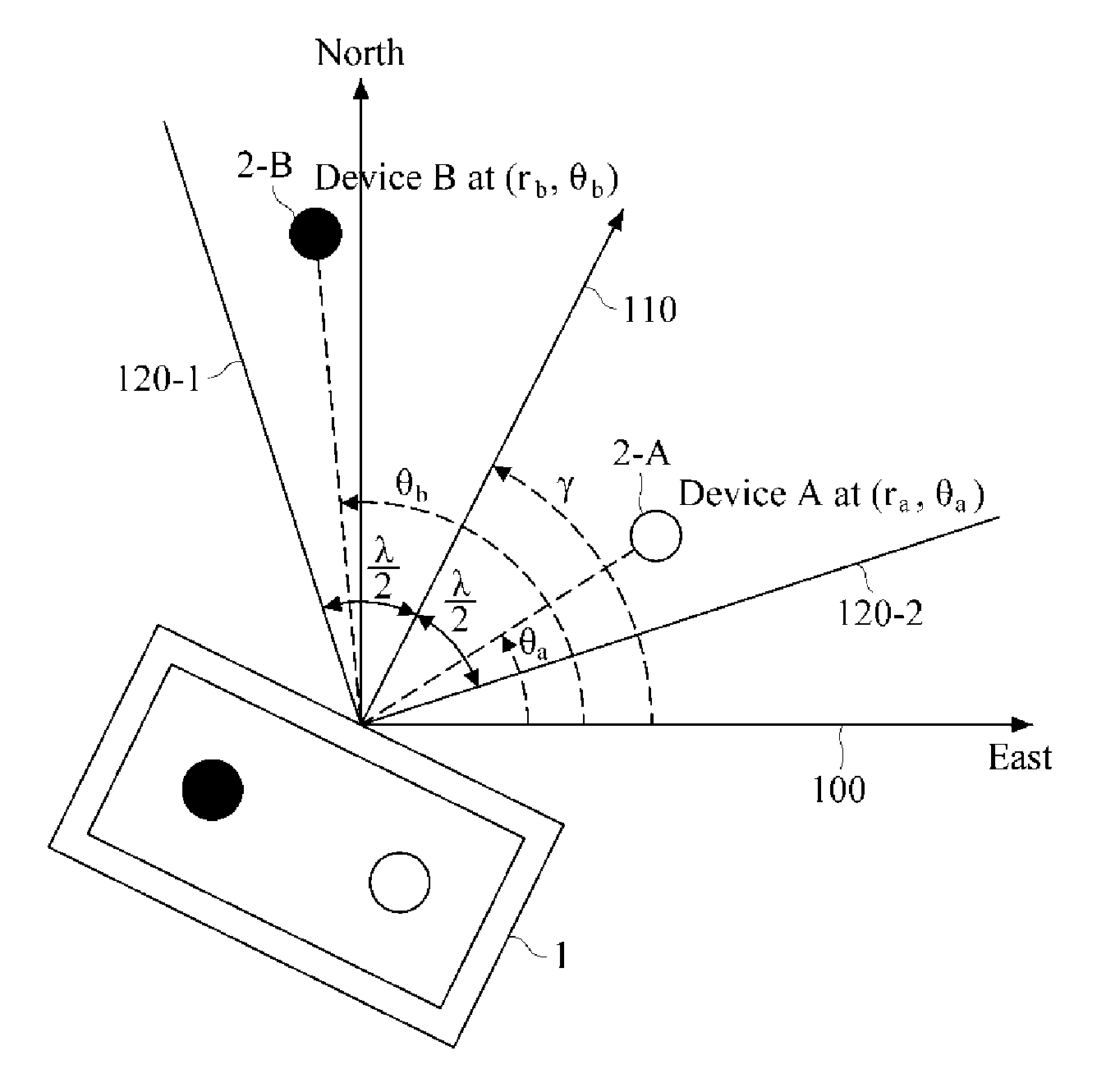 Terminal and method for recognizing communication target