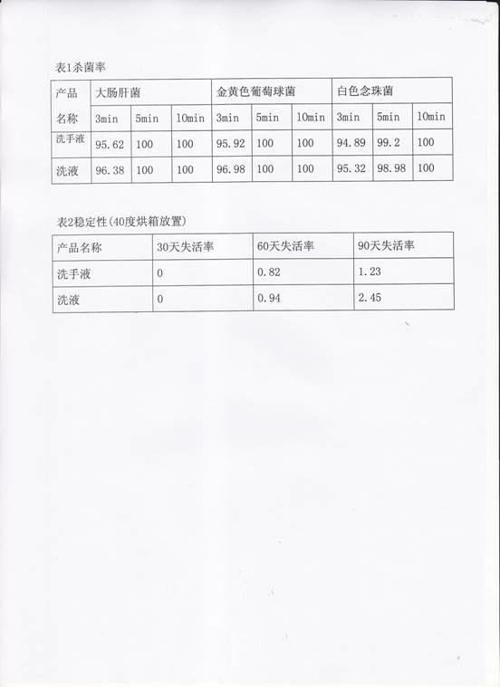 Water-saving type multifunctional hand-washing disinfectant