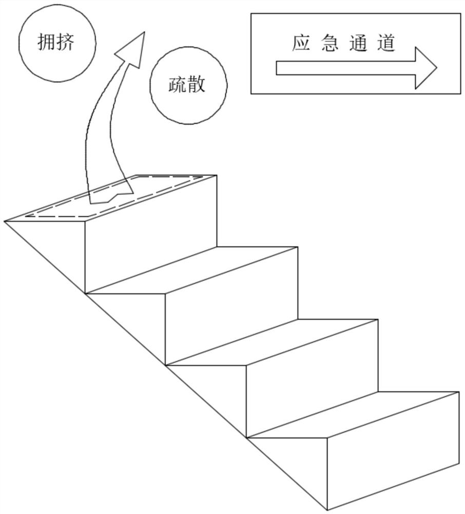 A construction method based on fire protection system for public floor safety