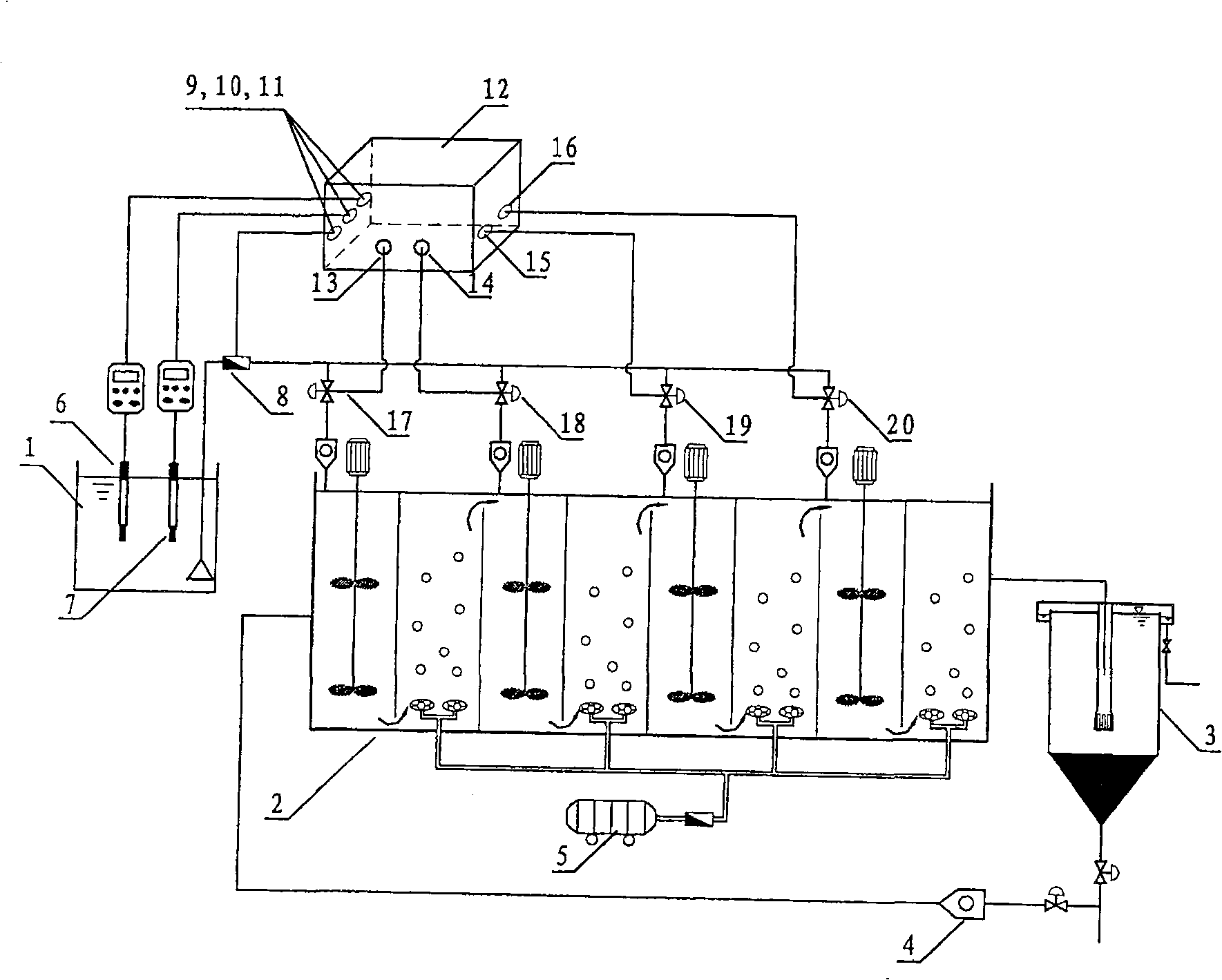 Control device and method for four-section water-feeding A/O technique water-feeding flow rate distribution process