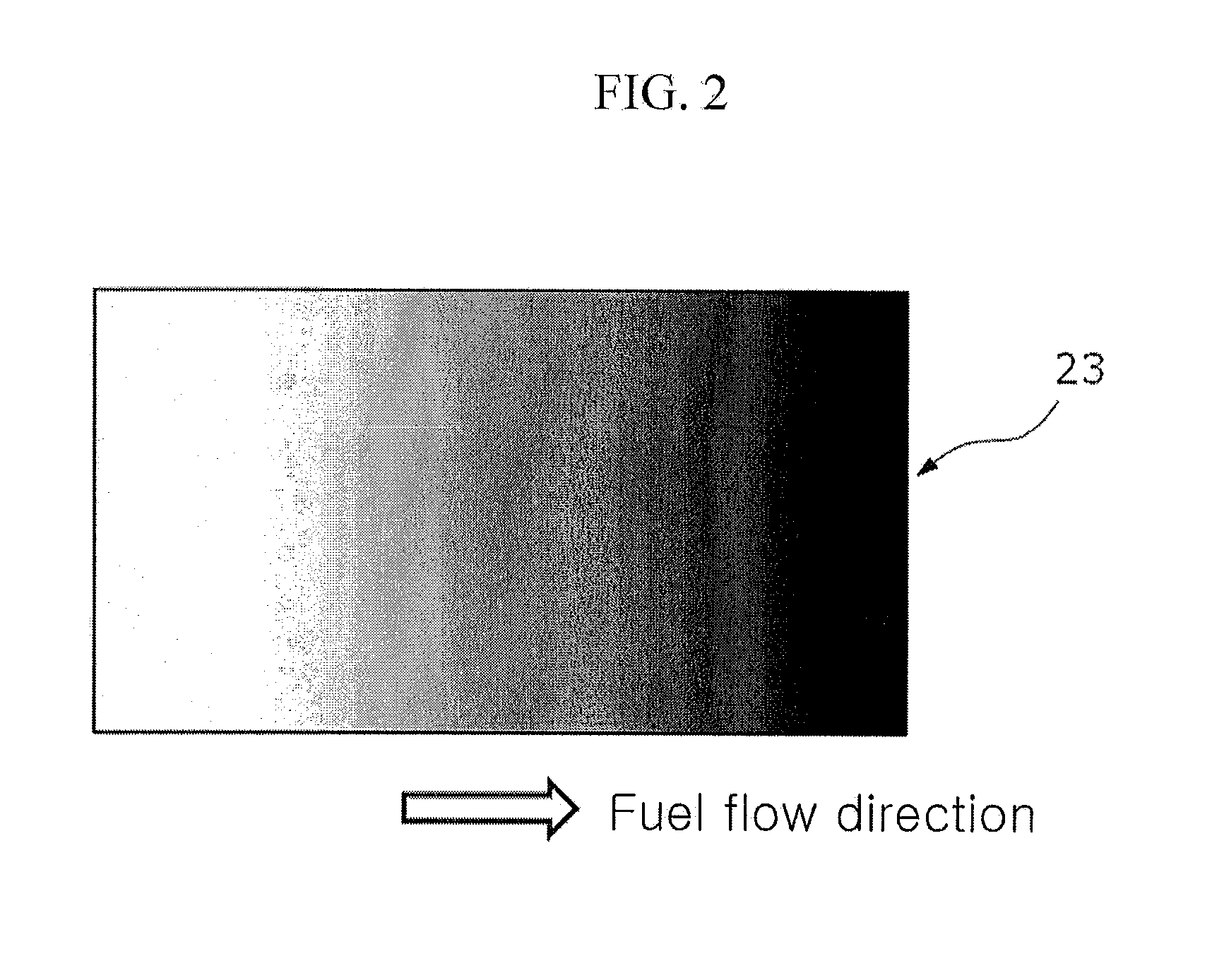 Solid Oxide Fuel Cell, Method of Fabricating the Same, and Tape Casting Apparatus for Fabricating Anode