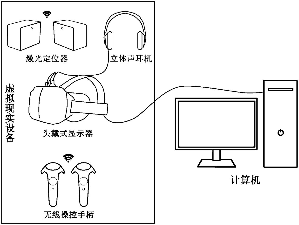 Digital Bianzhong-of-Marquis-Yi-of-Zeng interactive system based on immersive virtual reality equipment