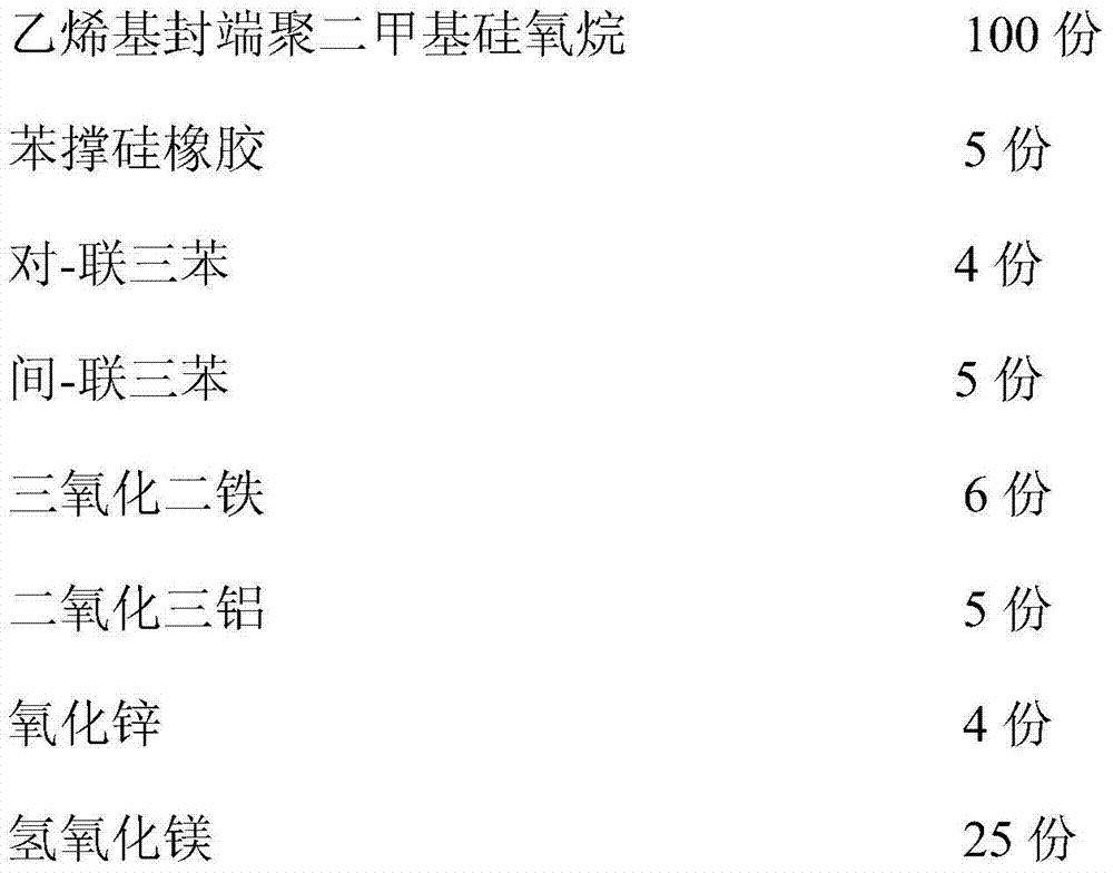 Cable sealing module and preparation method thereof