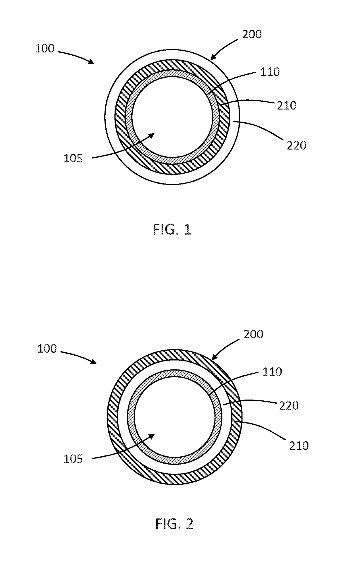 Drug coated inflatable balloon having a thermal dependent release layer